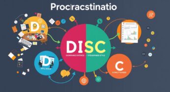 Procrastinação e Estilos DISC: Entenda a Relação